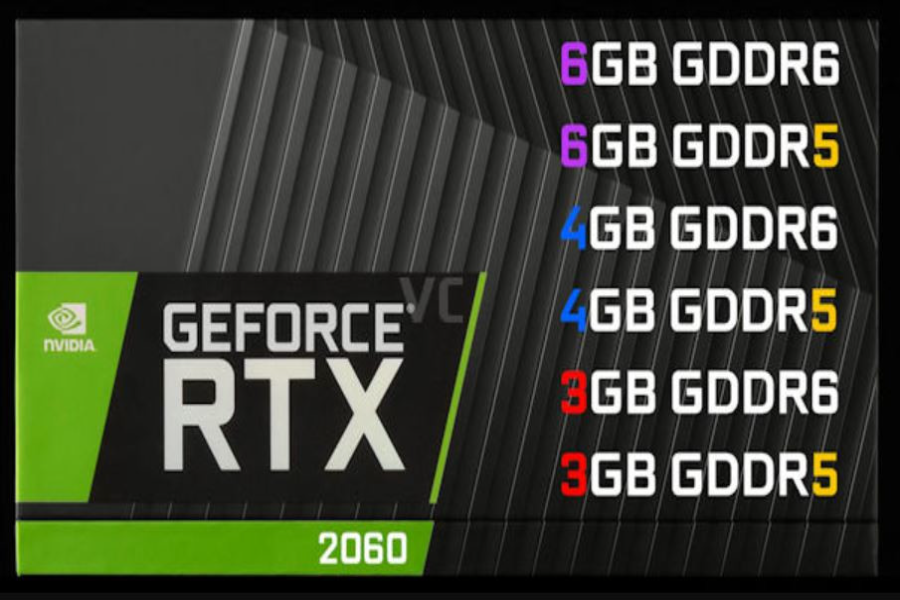 Rtx 2060 12gb